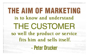 marketing_quote_peter_drucker
